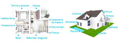 Jose Luis García: Jyc-fran refomas integrales  en FUENLABRADA Madrid