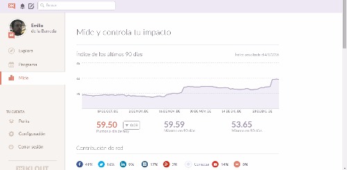 Trabajo3 Gestión y creación de redes sociales y marca personal  en Puertollano Ciudad Real - Emilio Barreda Martín