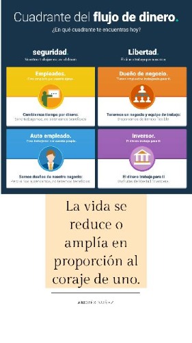 Trabajo2 Asesor financiero - Juan Miguel Perez Ramirez