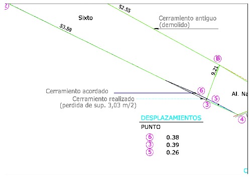 Trabajo4 F. Raúl Sánchez Romero - Ingeniero técnico en topografía  en Leganes Madrid