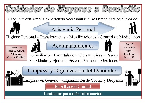 Trabajo3 Asistencia sociosanitaria de personas en situación de dependencia  en Albacete - Antonio Herrero
